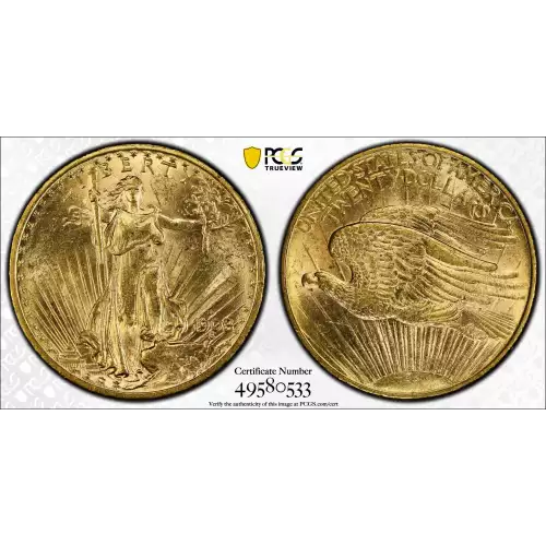 1908-D $20 No Motto