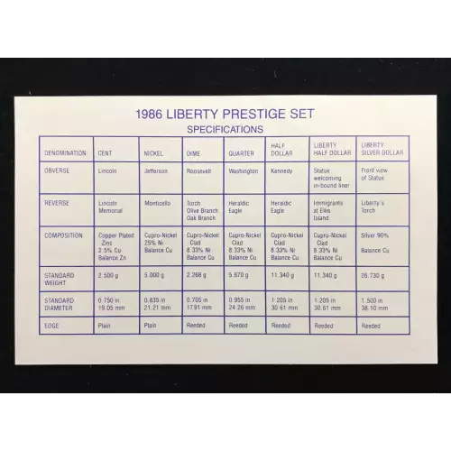1986 Prestige Proof Set w US Mint OGP Box & COA