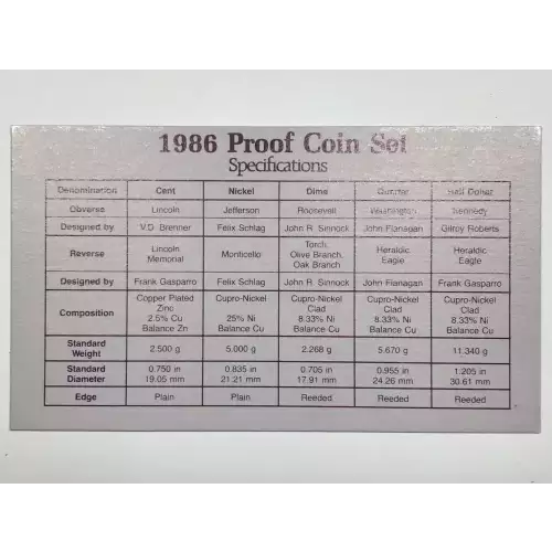 1986 US Mint Proof Set w OGP - Box & COA (5)