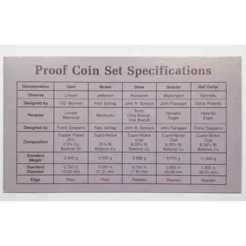 1987 US Mint Proof Set w OGP - Box & COA (2)