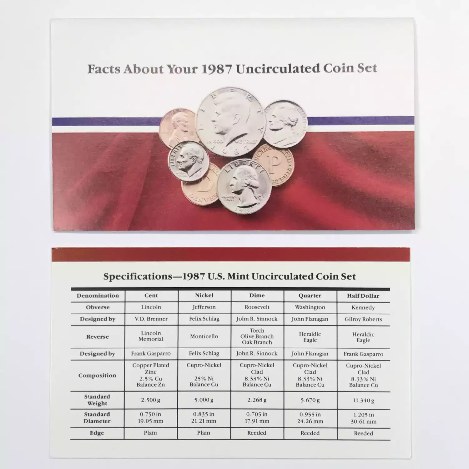1987 US Mint Uncirculated Coin Set - P & D (3)