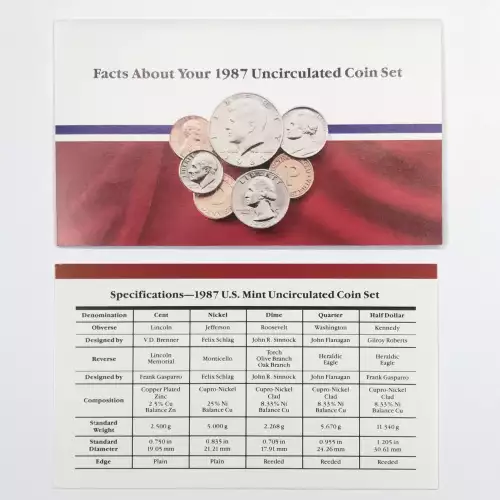 1987 US Mint Uncirculated Coin Set - P & D