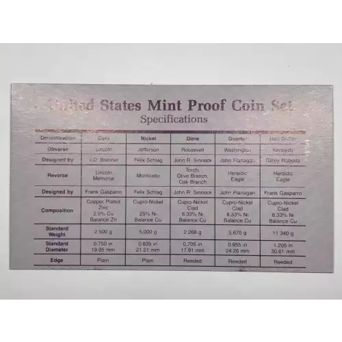 1989 US Mint Proof Set w OGP - Box & COA (3)