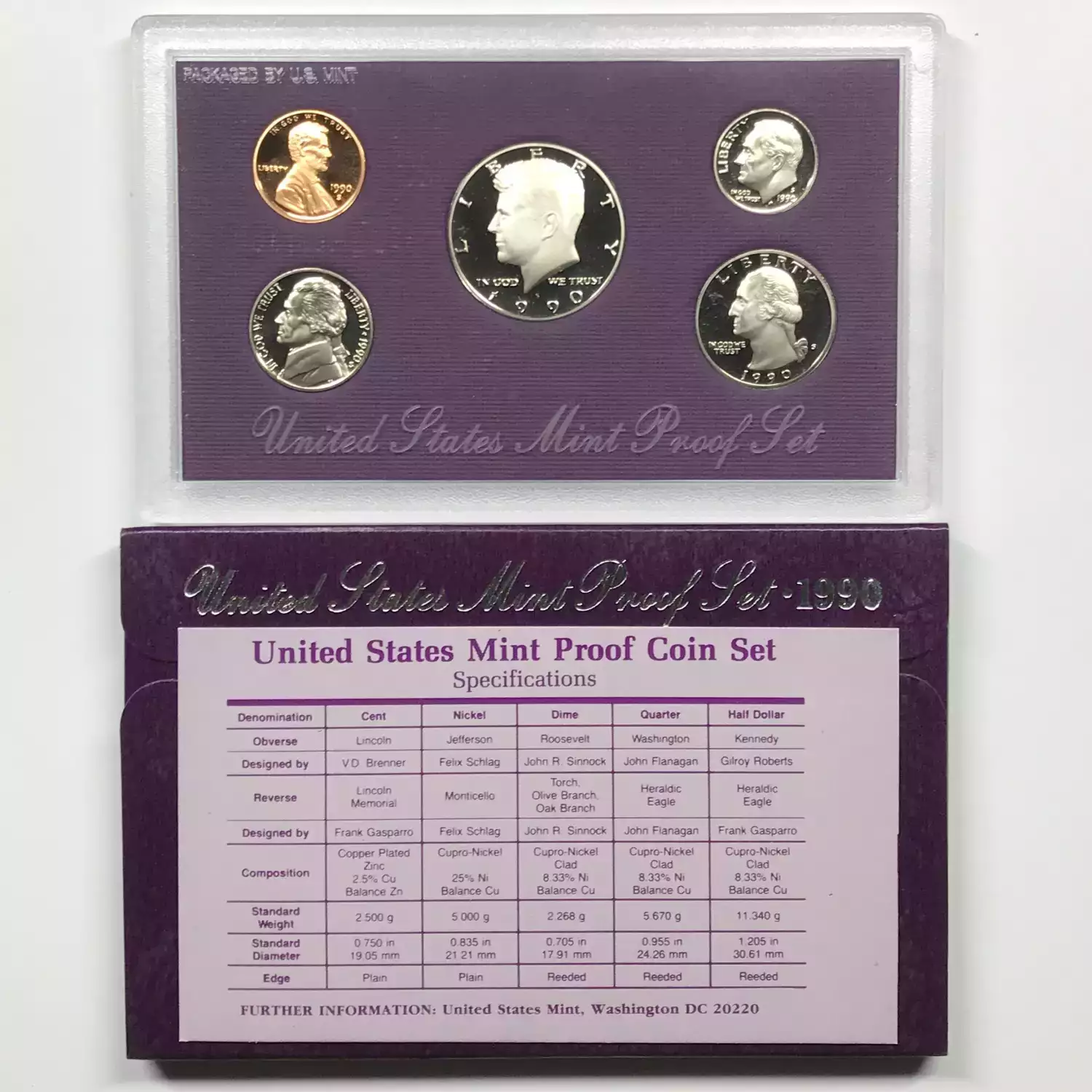 1990 US Mint Proof Set w OGP - Box & COA (4)