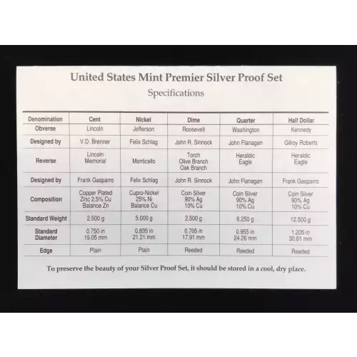 1992-S Premier Silver Proof Set w US Mint OGP - Box & COA