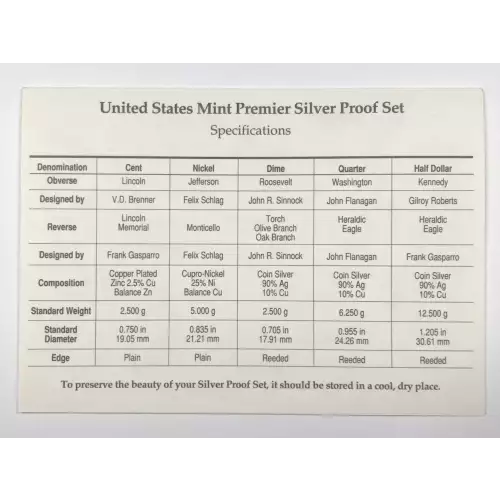1993-S Premier Silver Proof Set w US Mint OGP - Box & COA