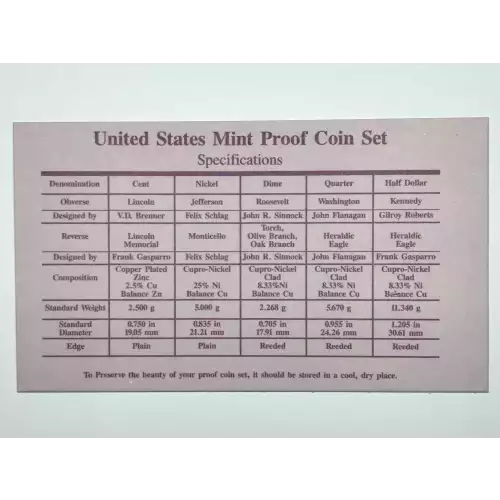 1993 US Mint Proof Set w OGP - Box & COA (3)
