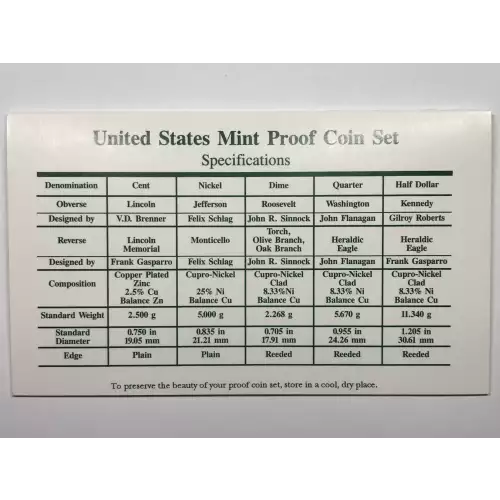 1995 US Mint Proof Set w OGP - Box & COA