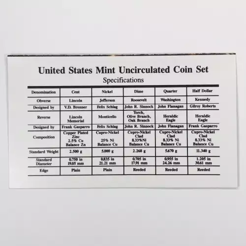 1995 US Mint Uncirculated Coin Set - P & D (3)