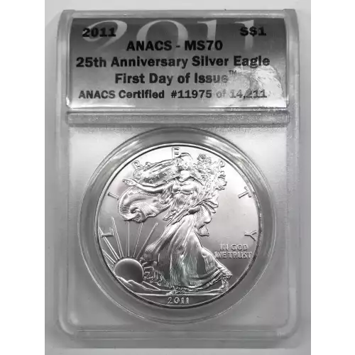 1996 $1 (2)