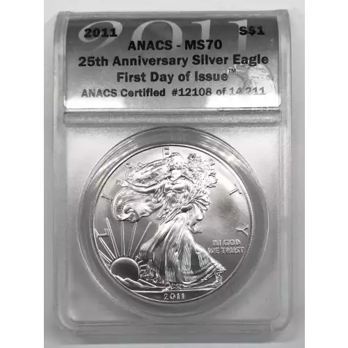 1996 $1 (2)