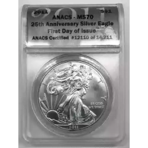 1996 $1 (2)