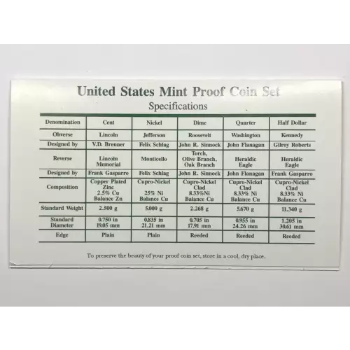 1996 US Mint Proof Set w OGP - Box & COA (3)
