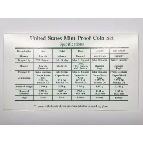 1997 US Mint Proof Set w OGP - Box & COA (4)