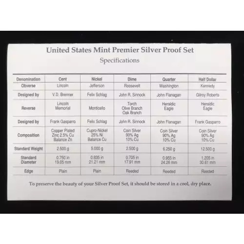 1998-S Premier Silver Proof Set w US Mint OGP - Box & COA
