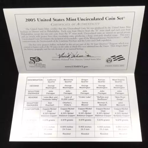 2005 US Mint Uncirculated Coin Set - P & D - SMS Satin Finish (11)