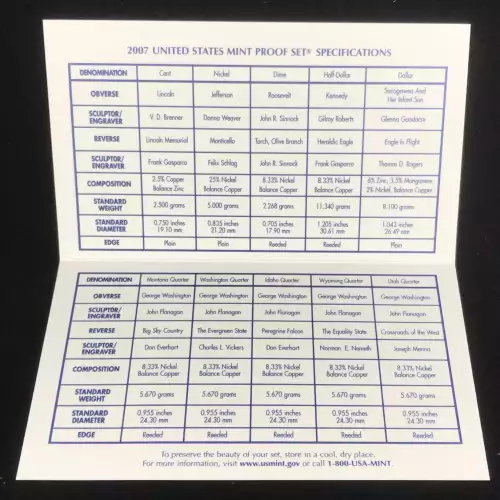 2007 US Mint Proof Set w OGP - Box & COA