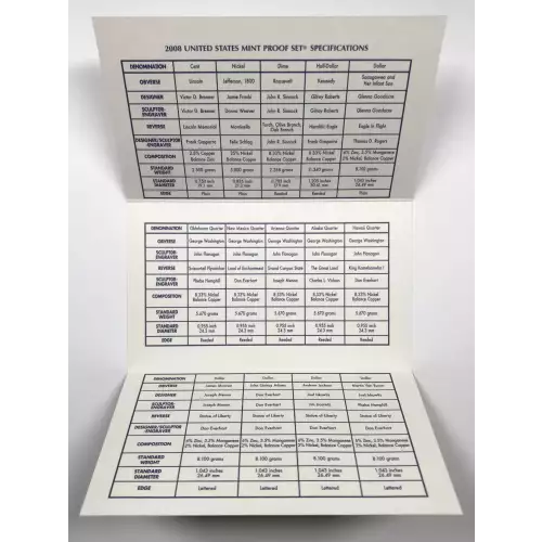 2008 US Mint Proof Set w OGP - Box & COA