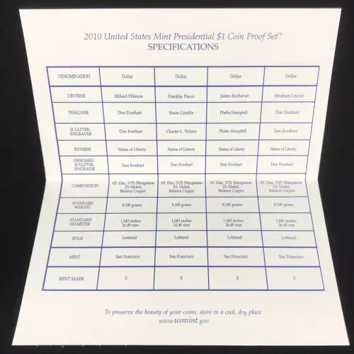 2010-S Presidential Dollar Proof Set w US Mint OGP - Box & COA (2)