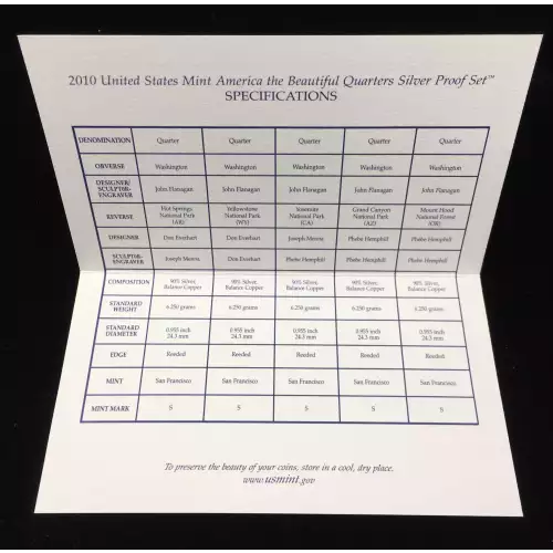 2010-S Silver Quarters Proof Set w US Mint OGP - Box & COA