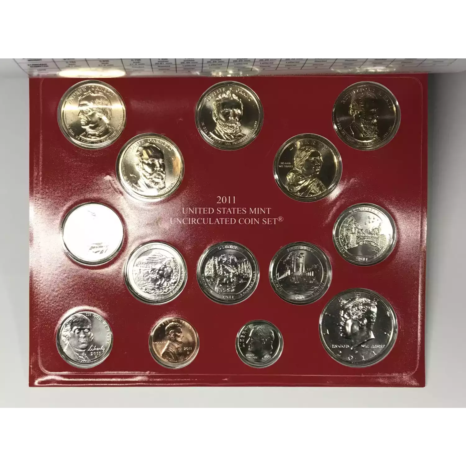 2011 US Mint Uncirculated Coin Set - P & D (2)