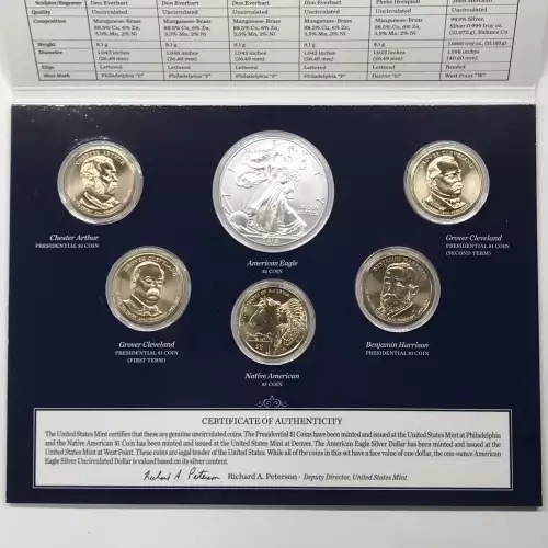 2012 Annual Uncirculated Dollar Coin Set incl W Burnished Silver Eagle - US Mint