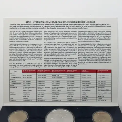 2013 Annual Uncirculated Dollar Coin Set incl W Burnished Silver Eagle - US Mint (5)
