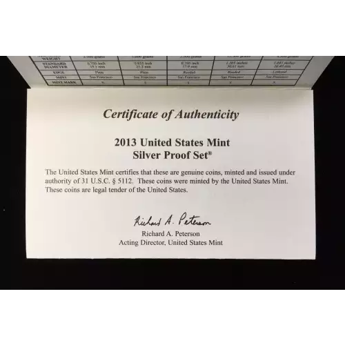 2013-S US Mint Silver Proof Set w OGP - Box & COA