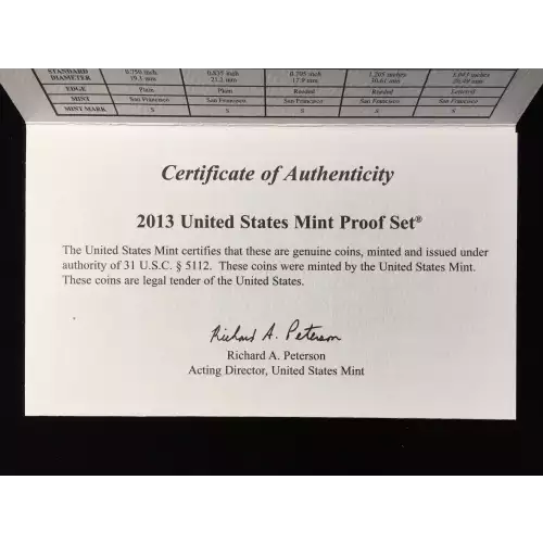 2013 US Mint Proof Set w OGP - Box & COA