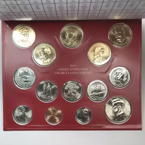 2013 US Mint Uncirculated Coin Set - P & D (4)