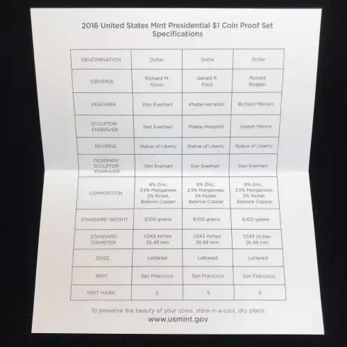 2016-S Presidential Dollar Proof Set w US Mint OGP - Box & COA (2)