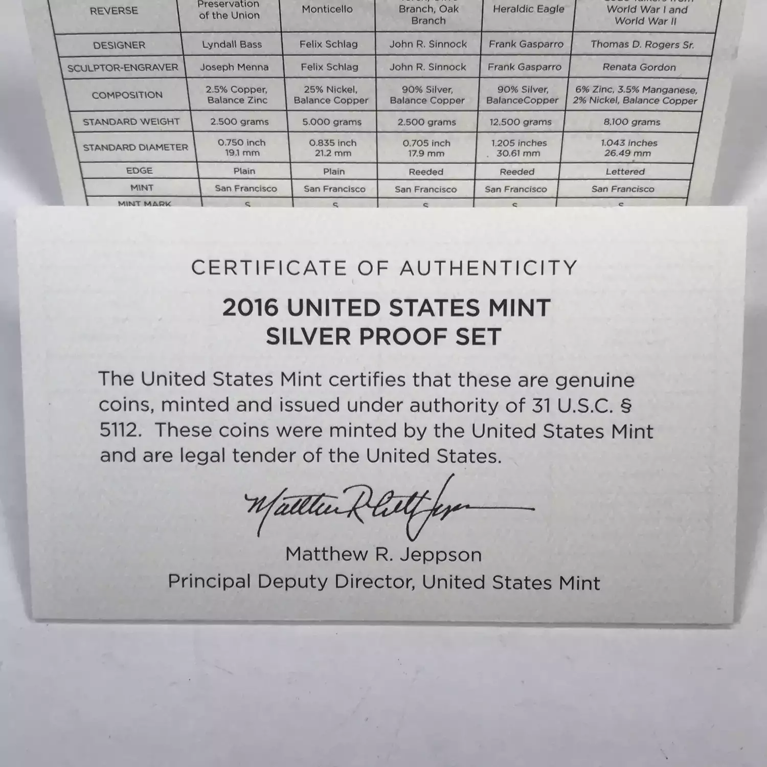 2016-S US Mint Silver Proof Set w OGP - Box & COA
