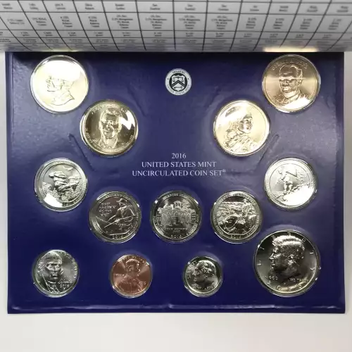 2016 US Mint Uncirculated Coin Set - P & D (5)