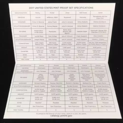 2017 US Mint Proof Set w OGP - Box & COA (5)