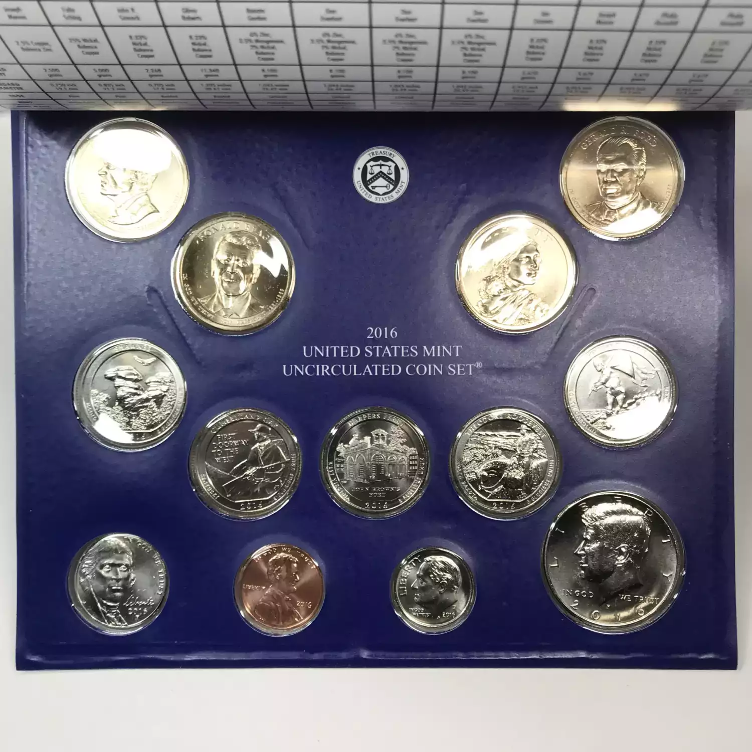 2017 US Mint Uncirculated Coin Set - P & D [DUPLICATE for #545675] (5)