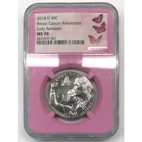 2018 Breast Cancer Awareness Early Releases