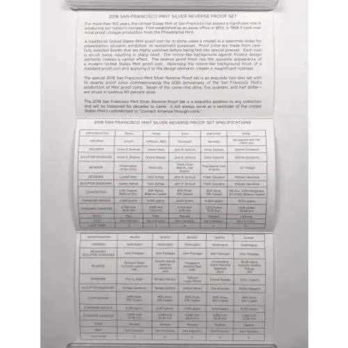 2018-S US San Francisco Mint Silver Reverse Proof Set w OGP - Box & COA (5)