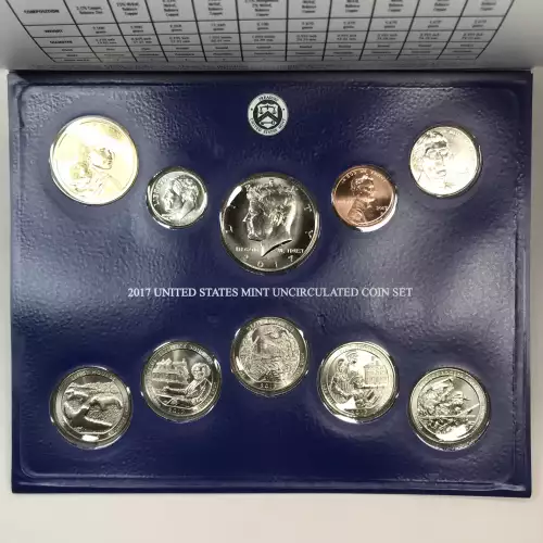 2018 US Mint Uncirculated Coin Set - P & D [DUPLICATE for #545674] (7)