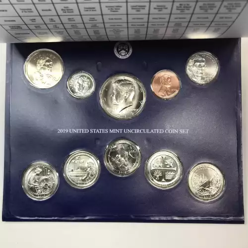 2019 US Mint Uncirculated Coin Set - P & D (7)