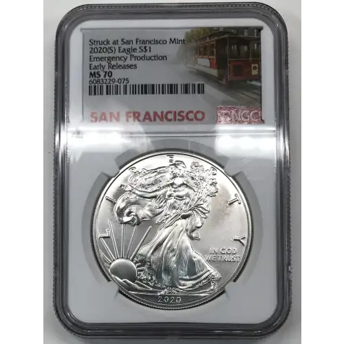 2020(S) Emergency Production Early Releases Struck at San Francisco