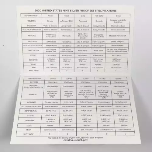 2020-S US Mint Silver Proof Set w OGP - Box & COA