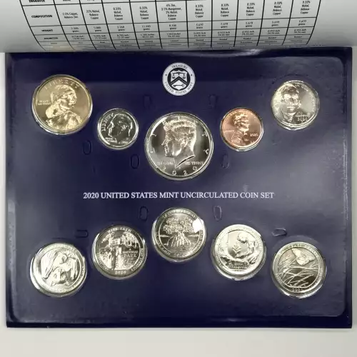 2020 US Mint Uncirculated Coin Set - P & D (4)