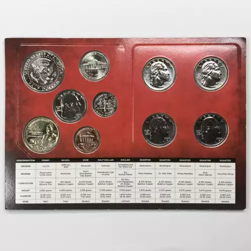 2022 US Mint Uncirculated Coin Set - P & D (4)