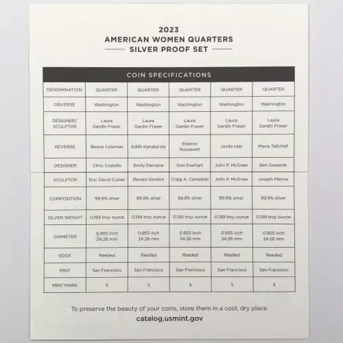2023-S Silver Quarters Proof Set w US Mint OGP - Box & COA - American Women (2)
