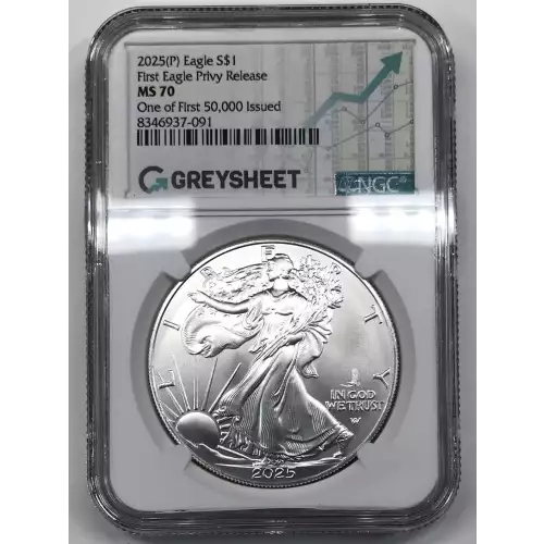2025(P) First Eagle Privy Release