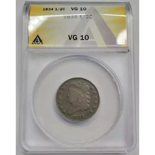 Half Cents -Classic Head 1809-36 -Copper