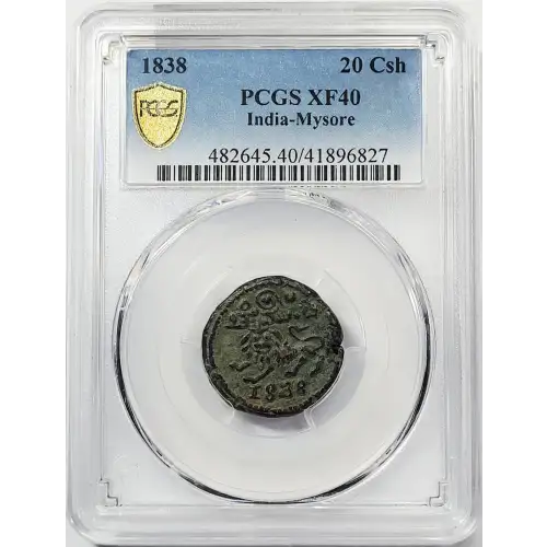 INDIA - PRINCELY STATES Copper 20 CASH