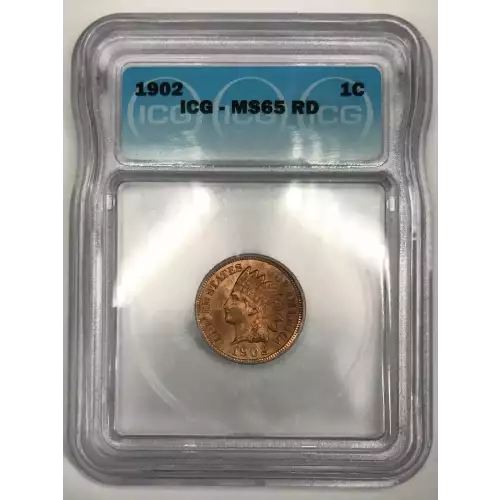 Small Cents-Indian Head 1859-1909 -Copper