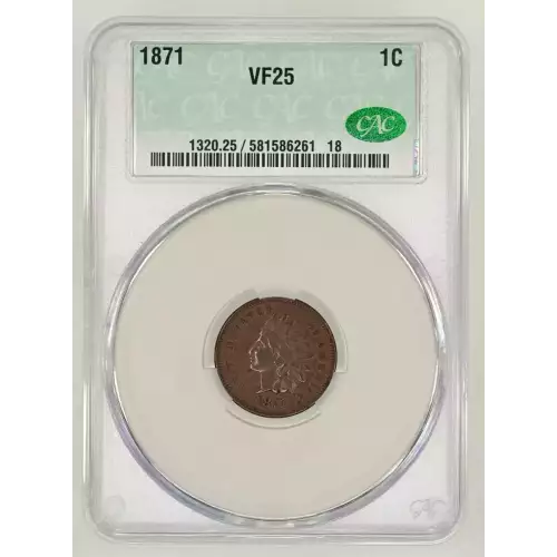 Small Cents-Indian Head 1859-1909 -Copper