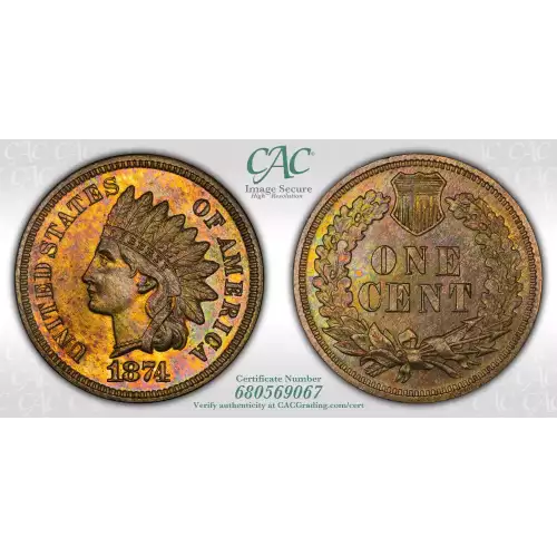 Small Cents-Indian Head 1859-1909 -Copper